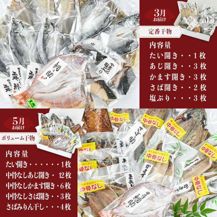 【ふるさと納税】＜定期便・全5回＞職人直送 干物 定期便 (該当月お届け) 定期便 簡単 調理 干物 たい あじ かます さば ぶり いさき いとより あつめし ぶりしゃぶ 開き 魚 海鮮 冷凍 詰め合わせ セット コンシェルジュ やまろ渡邉 【DL10】【鶴見食賓館】 f442054-saiki-10001675 大分県佐伯市 サンプル画像3