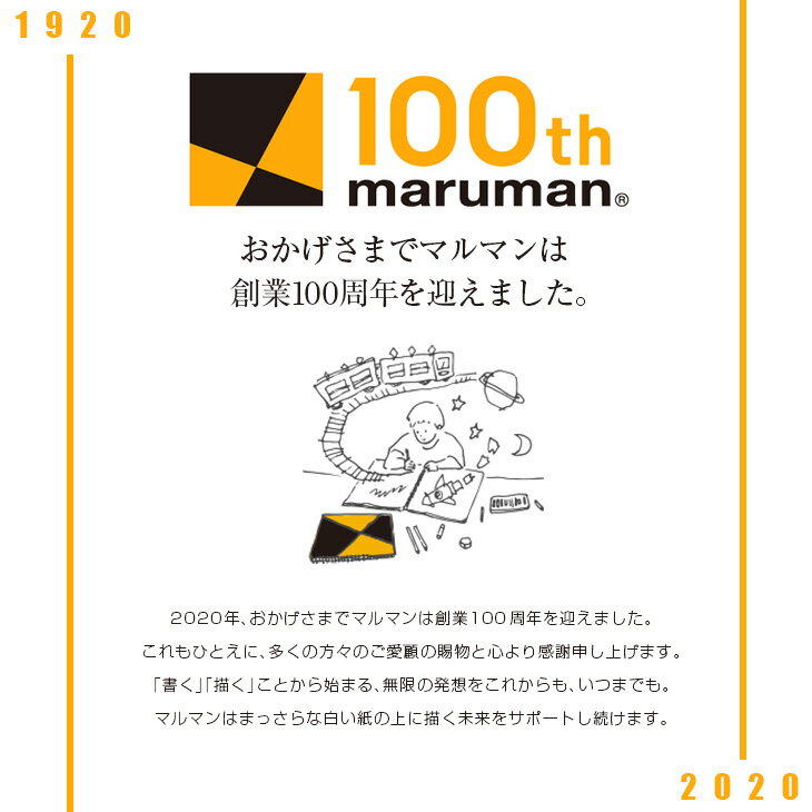 【ふるさと納税】マルマン スケッチパッド 4種類 セット B4 A4 B5 ハガキ 合計25冊 日用品 雑貨 文房具 画用紙 国産 事務用品 筆記用具 イラスト 絵画 自由帳 おえかき帳 スケジュール帳 スケッチ ビジネスノート スクラップブッキング 人気 おすすめ 宮崎県 日南市 送料無料