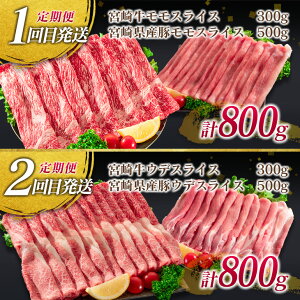 【ふるさと納税】年末年始限定≪6か月お楽しみ定期便≫宮崎牛＆県産豚のよくばりスライスセット(合計4.8kg)肉 牛 牛肉 豚 豚肉