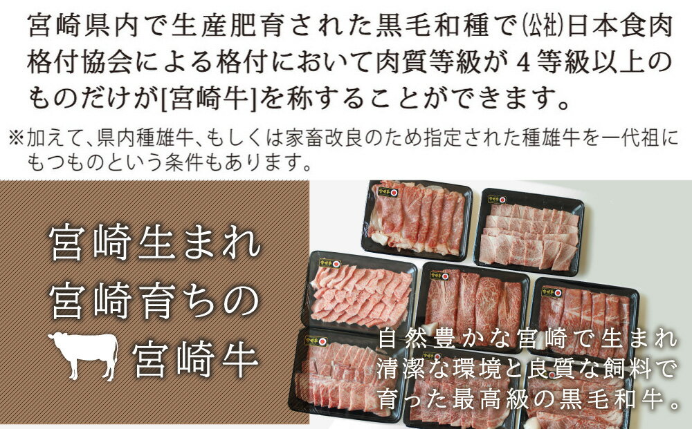 【ふるさと納税】【定期便】宮崎牛しゃぶすき＆焼肉6ヶ月コース 合計4.2kg 牛肉 冷凍 内閣総理大臣賞受賞 宮崎県産 九州産 送料無料