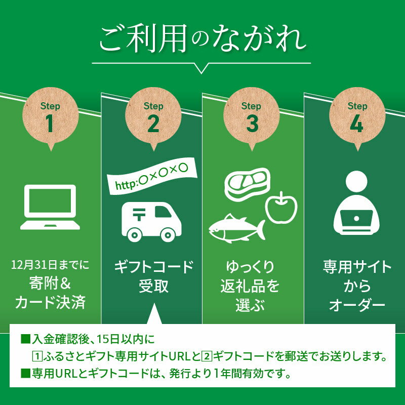 【ふるさと納税】あとからセレクト【ふるさとギフト】4万円 - 宮崎牛/牛肉/豚肉/鶏肉/お惣菜/おかず/尾鈴山焼酎/クラフトジン/うなぎ/お米/野菜/お茶/訳あり/定期便 後から選べる ゆっくり選ぶ 豊富な品揃え 送料無料 K99-004 【宮崎県木城町】