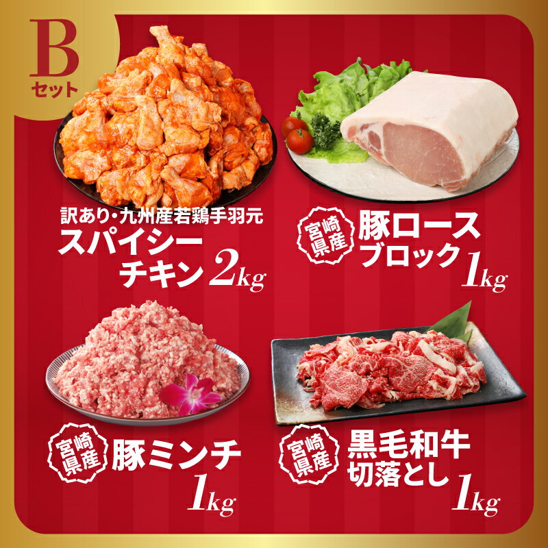 宮崎県木城町の画像2