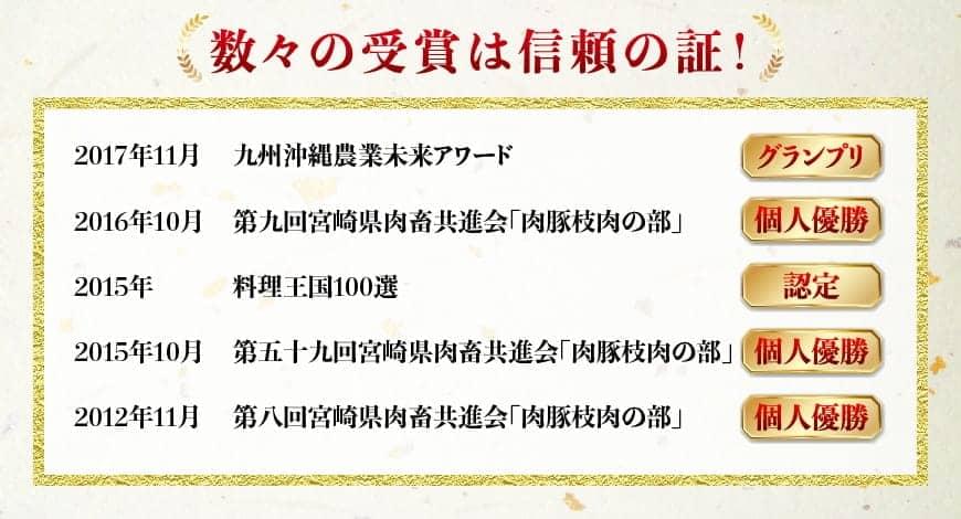 【ふるさと納税】県グランドチャンピオン獲得の豚肉『まるみ豚』手作り詰め合わせセットが大人気返礼品になっている理由とは　ふるさと納税　人気　返礼品　ランキング