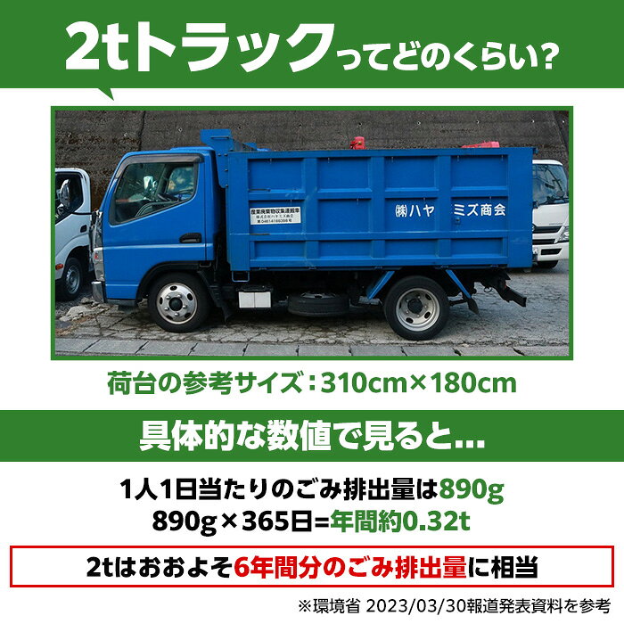 【ふるさと納税】＜回収量が選べる！＞【鹿児島県阿久根市内限定】ご家庭の不用品...