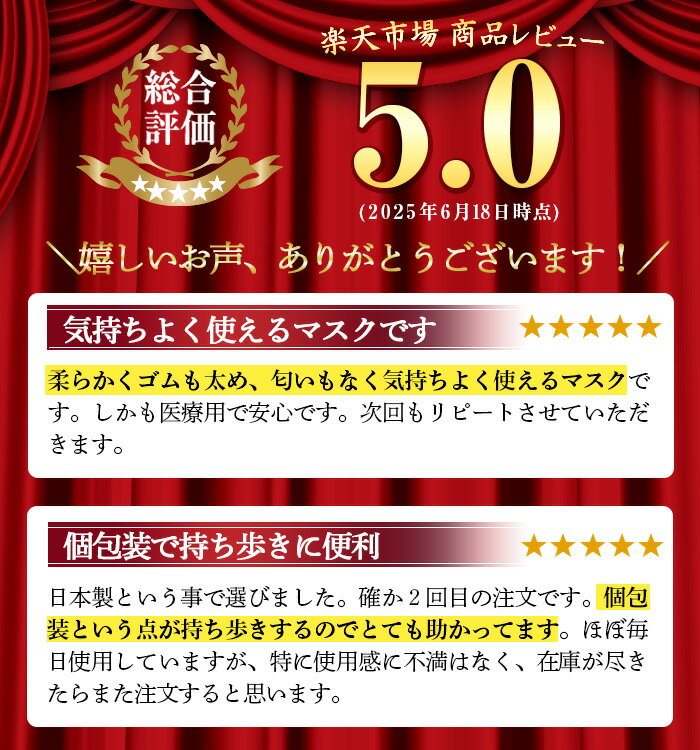 【ふるさと納税】選べるサイズ！医療用サージカルマスク(計180枚・30枚入り×6箱・不織布) マスク レギュラー スモール 大人用 ふつう 小さめ 国産 JIS規格取得 使い捨て ウイルス飛沫 かぜ 花粉 ハウスダスト PM2.5 消耗品 個包装 衛生的 日用品 日本製 【株式会社KOC】
