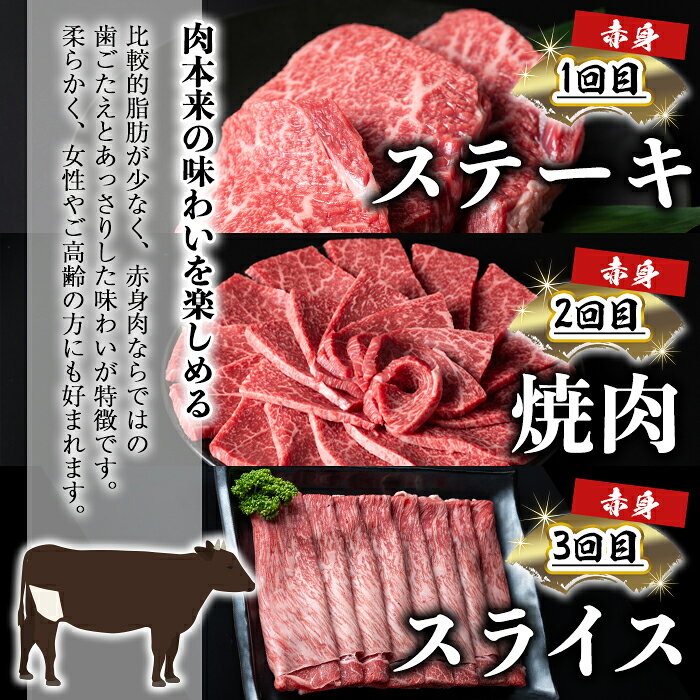 【ふるさと納税】＜定期便・全3回＞鹿児島和牛 赤身定期便(合計1.45kg) 鹿児島 和牛 牛肉 肉 赤身 モモ 焼肉 焼き肉 ステーキ スライス 冷凍 国産【居食肉】 f462179-soo-10001431 鹿児島県曽於市 サンプル画像3