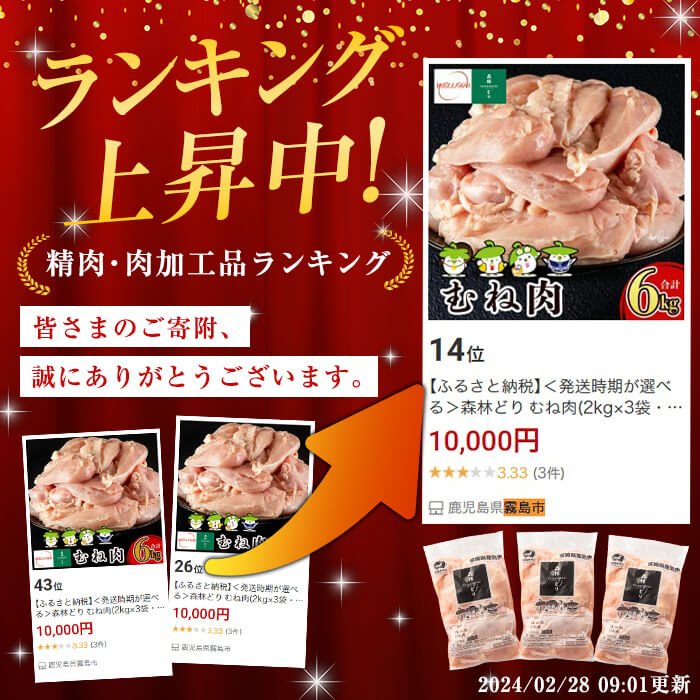 【ふるさと納税】＜発送時期が選べる＞森林どり むね肉(2kg×3袋・計6kg)肉 鶏肉 むね肉 鶏胸肉 鶏むね ムネ肉 とり肉 とりにく【ウェルファムフーズ】