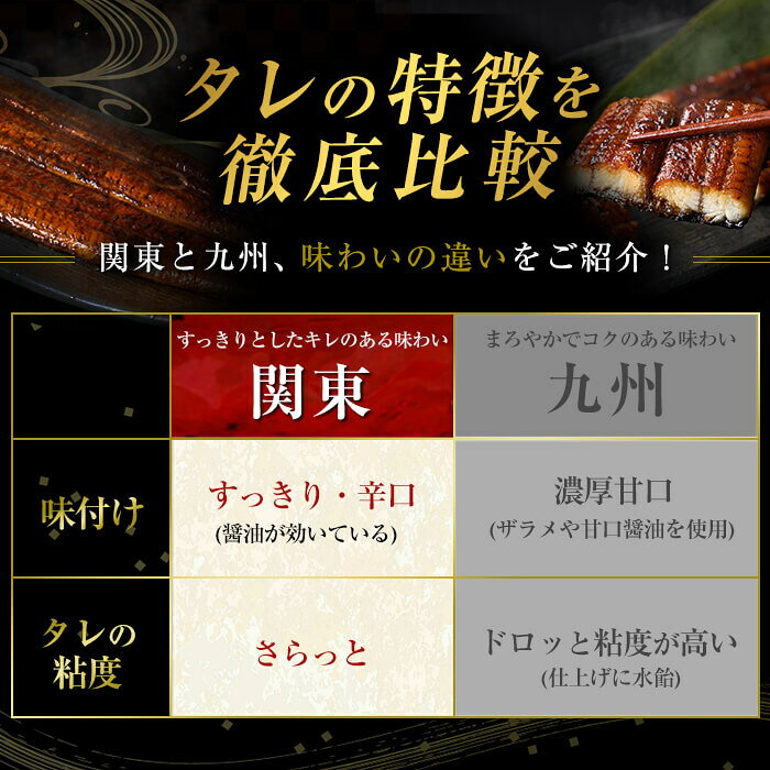 【ふるさと納税】関東風タレ仕上げ！霧島うなぎ蒲焼き(130～150g×2尾) 鰻 ウナギ 蒲焼き 蒲焼 国産 辛口 無投薬【田代水産】 f462187-kirishima-10001967 鹿児島県霧島市 サンプル画像3