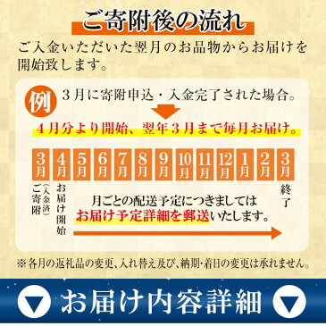 【ふるさと納税】【全23回・毎月1〜3回お届け】《特産品定期便》生産量日本一の鰻、鹿児島県産黒毛和牛、鹿児島黒豚などの牛肉・豚肉、さらに新米、旬のフルーツ、焼酎、スイーツほか豊かなバラエティ♪【志布志市定期便】 t050-001