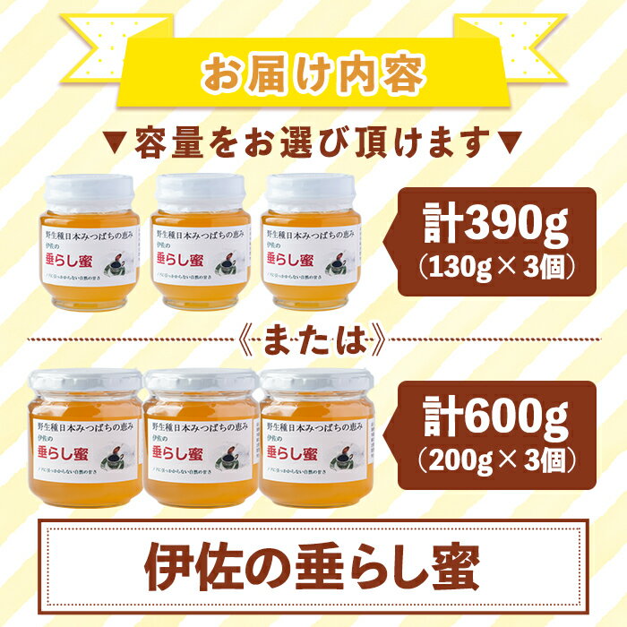 Stakich Royal Jelly, Bee Pollen, Propolis Enriched Raw Honey - Pure, Unprocessed, Unheated - 5 Pound (80 Ounce)