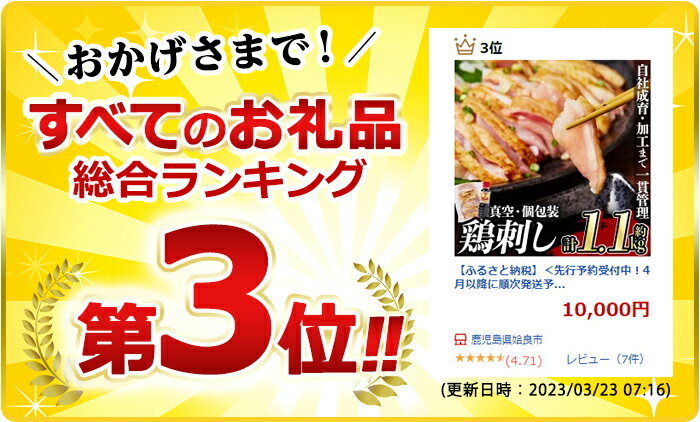 【ふるさと納税】＜発送時期が選べる＞鹿児島の郷土料理 鶏刺し約1.1kg(モモ肉・ムネ肉混合約220g×5P)さしみしょうゆ付き♪ 国産 鹿児島県産 鶏肉 とり 鳥刺し 刺身 醤油付き 小分け 冷凍 おつまみ おかず 【中村鶏肉店】