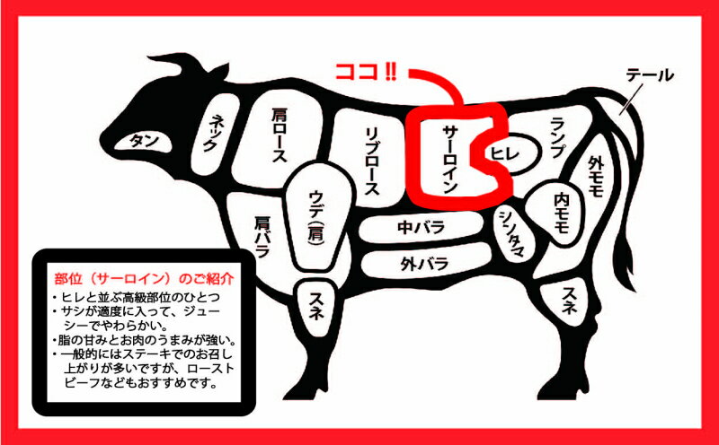 【ふるさと納税】【43433】鹿児島黒牛サーロインステーキ220g×6枚（黒豚みそ付）