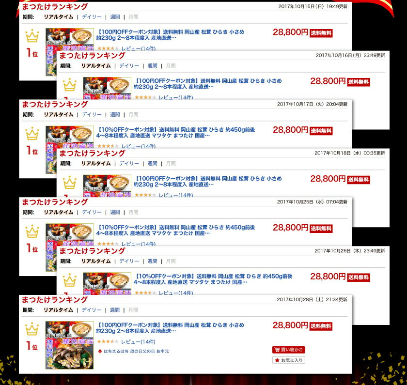 国産 松茸 ひらき 小さめ 約230g 2〜8本程度 まつたけ マツタケ 岡山 SSS 10j