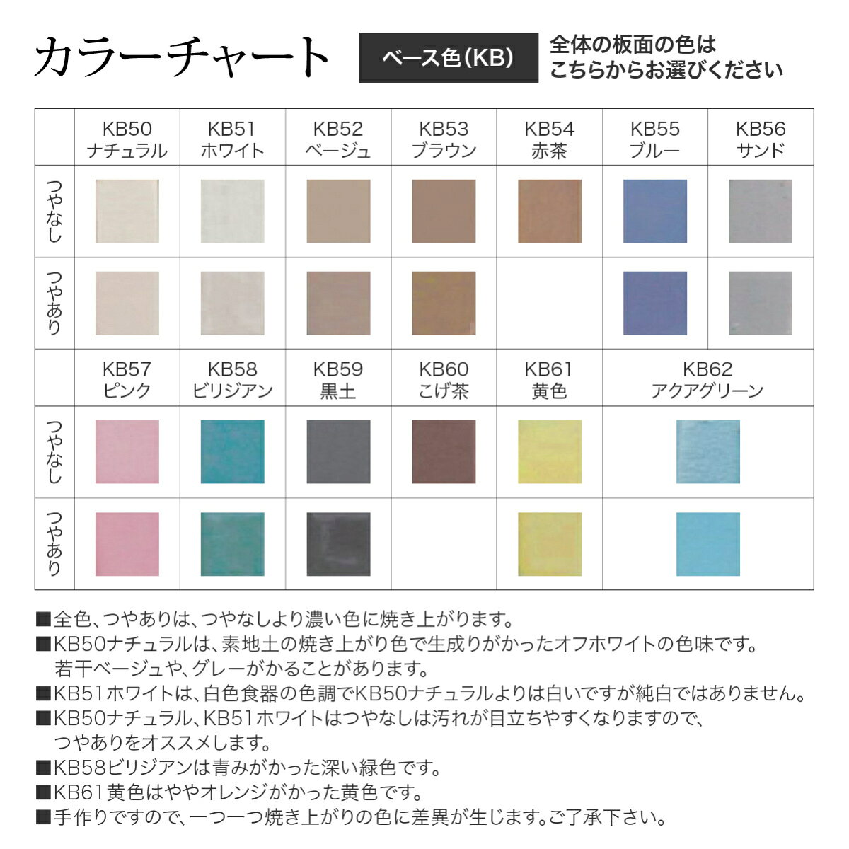 表札 おしゃれ 送料無料 陶器 陶板 戸建 おすすめ シンプル 凸文字 川田美術陶板 K131 パールシェル