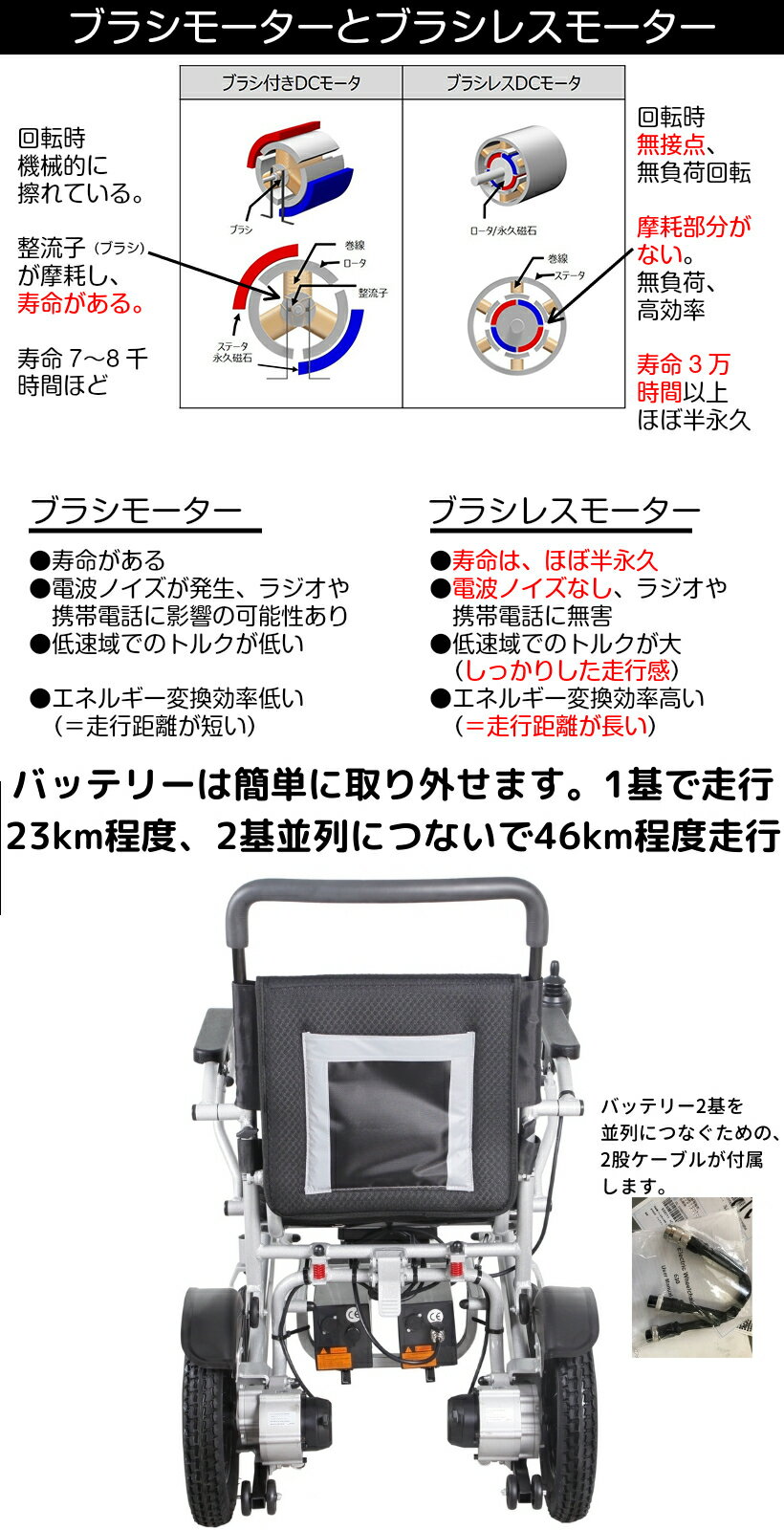 小型軽量 ブラシレスモーター リチウムイオン ノーパンクタイヤ 走行45km ポルタス フリーダム X 電動車椅子 リチウムイオン電池 ノーパンク 車椅子 車いす 車イス 電動車いす 小型 介助用 折り畳み 軽い 自走式 介護 歩行補助 ブラック 軽量 価格 カート 充電 コンパクト