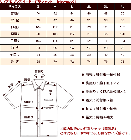 受注生産商品 沖縄 紅型 メンズ 半袖 ボタンダウン シャツ【10123ki-wt0006-01】