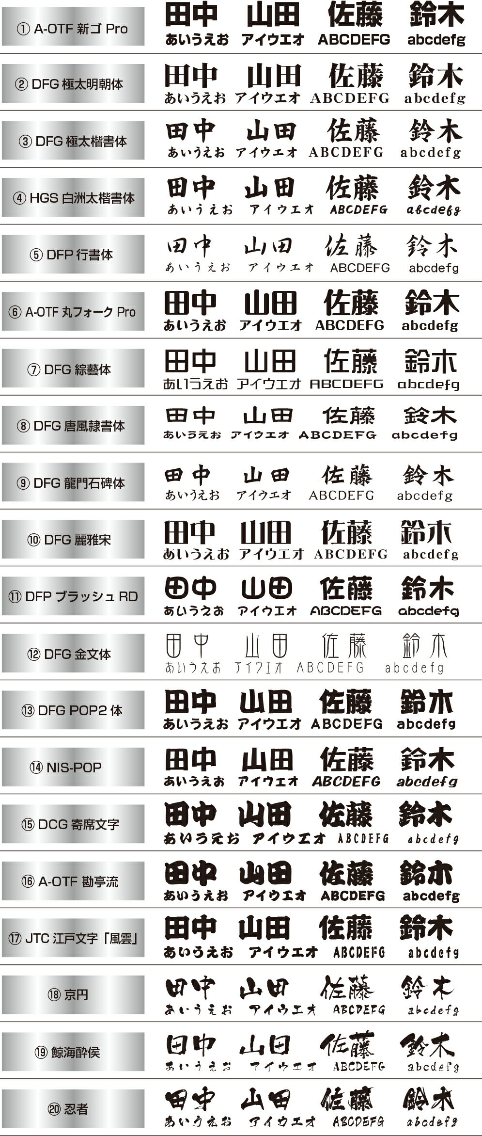 漢字フォント
