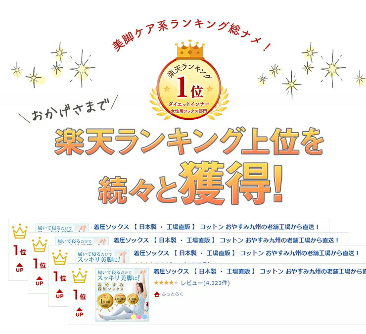 【1点までメール便対象】【日本製】おやすみ 着圧ソックス 夜用 ロング ニーハイ レディース 着圧タイツ 着圧レギンス 着圧スパッツ 弾性ストッキング 靴下 ナイトソックス リカバリー レッグ ウェア ブルー/ピンク/クリーム (代引不可)[M便 1/1]