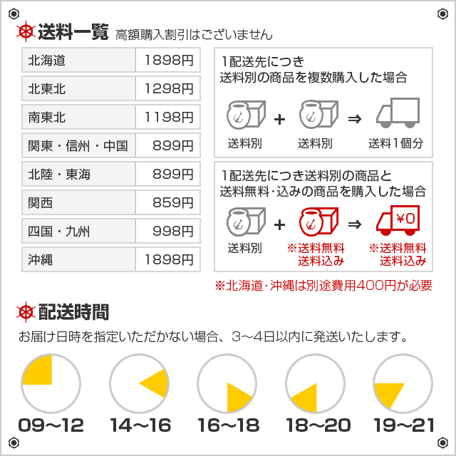 バレンタイン チョコ 2019 ギフト神戸セレクション4認定神戸魔法の壷プリン(R)・スイートぽてと4個入【神戸フランツ 内祝い 【内祝い お返し お菓子 菓子 デザート お芋 さつまいも】