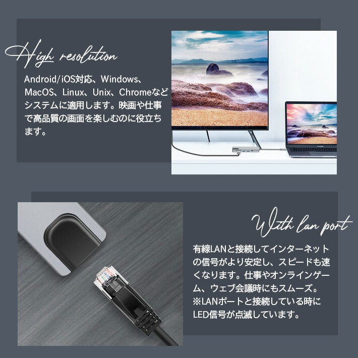 進化版USBCハブUSBTypeCハブ5in1USBCLANアダプターRJ45ポート4KHDMI出力PD充電対応USB3.0ハブMacBookPro/MacBookAir/HuaweiMateなど対応六カ月保証