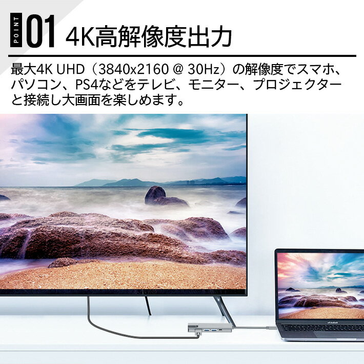 進化版USBCハブUSBTypeCハブ5in1USBCLANアダプターRJ45ポート4KHDMI出力PD充電対応USB3.0ハブMacBookPro/MacBookAir/HuaweiMateなど対応六カ月保証