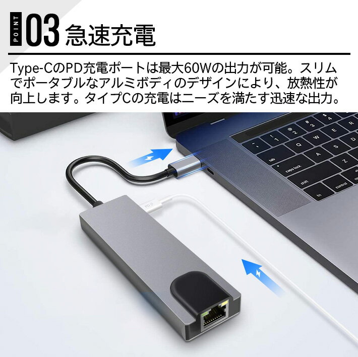 進化版USBCハブUSBTypeCハブ5in1USBCLANアダプターRJ45ポート4KHDMI出力PD充電対応USB3.0ハブMacBookPro/MacBookAir/HuaweiMateなど対応六カ月保証