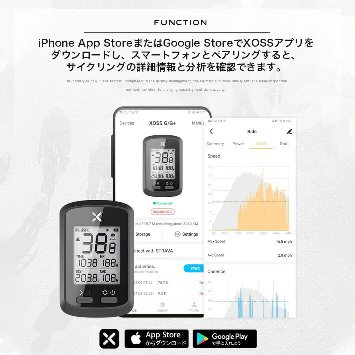 XOSSG+GPSサイコンサイクルコンピュータ15種類データー進化版ワイヤレスUSB充電式BluetoothANT+対応ロードバイクサイクルコンピューターサイクリングスピードとケイデンスセンサー(G+)日本語説明書、IP67防水シリコンケース付き