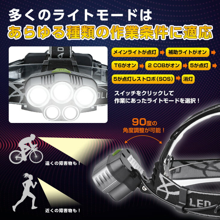 USB充電式 ヘッドライト【6つの照明モード リチウムイオンバッテリー 2個付き (OEM 3200mAh)】 18650 LEDヘッドライト 超高輝度防水(3 * T6 + 2 * COB) 屋外作業 電池 リチウムイオンバッテリー 電池 ケース付属通販格安セール情報 楽天 通販