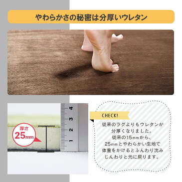 【抗菌 防ダニ】低反発 ラグ 極厚25mm 140×200cm ラグ 厚手 滑り止め マット カーペット ホットカーペット対応 リビング 夏用