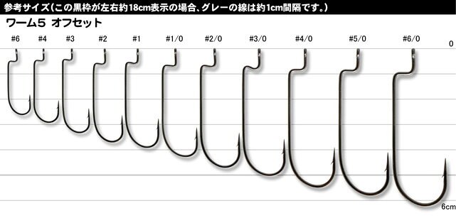 DECOY Worm5 Offset #3 の商品画像2枚目