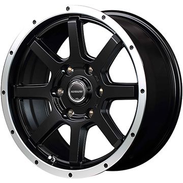 楽天市場】ゴリラ フロントフォーク（タイヤ・ホイール｜車用品