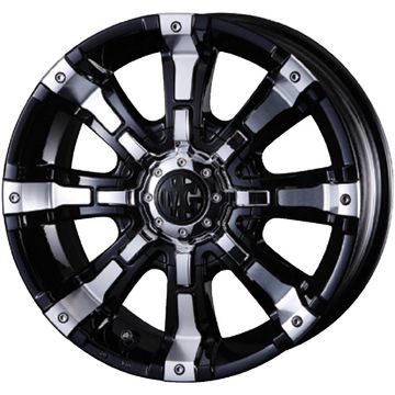 【新品国産5穴114.3車】 夏タイヤ ホイール4本セット 225/65R17 ネオリン ネオスポーツ STX(限定) クリムソン マーテルギア(MG) ビースト 17インチ(送料無料)