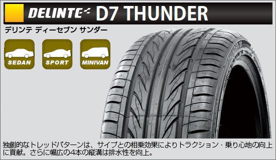 【送料無料】 245/35R20 20インチ CRIMSON クリムソン RS CV WIRE マルチピース 8J 8.00-20 DELINTE デリンテ D7 サンダー(限定) サマータイヤ ホイール4本セット