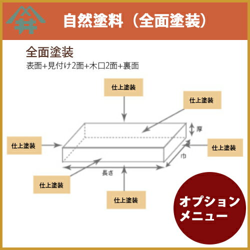 木材塗装オプション【自然塗料・全面塗装】