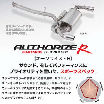 FUJITSUBO フジツボ A-R typeS タイプS マフラー スバル BRZ(2012〜 ZC6 ZC6) 560-23111 送料無料(一部地域除く)