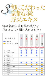 スキンケア化粧品【伏水薫(ふみか)いさぎ-isagi/水スプレー】基礎化粧品京都京野菜伏見スキンケア化粧品基礎化粧品美容スキンケア化粧品化粧水乳液保湿水スプレー