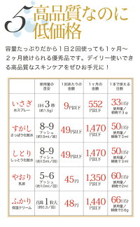 水スプレースキンケア化粧品【伏水薫(ふみか)いさぎ-isagi/水スプレー】基礎化粧品京都京野菜伏見スキンケア化粧品【伏水薫(ふみか)いさぎ-isagi/水スプレー】基礎化粧品京都京野菜伏見スキンケア化粧品基礎化粧品美容スキンケア化粧品化粧水乳液保湿水スプレー