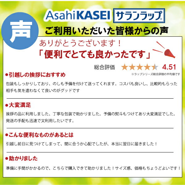 あす楽 引越し 引っ越し 粗品 挨拶 転勤 御礼 お礼 ギフト 日用品詰合せ 詰め合わせ 在庫あり 新築工事 リフォーム 地鎮祭 引越し祝いお得 ギフト ラップ サランラップ バラエティギフト5 SVG5B