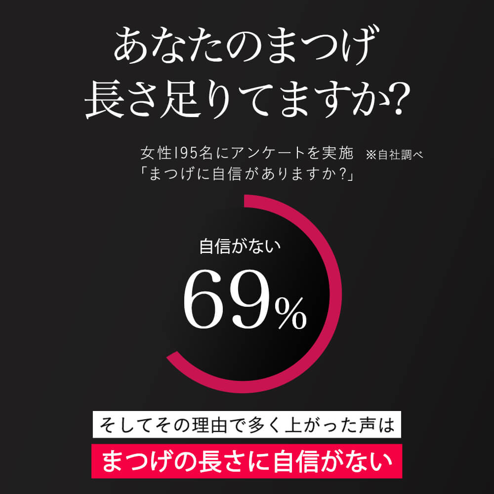 エムスキンザまつ毛美容液7.5mL