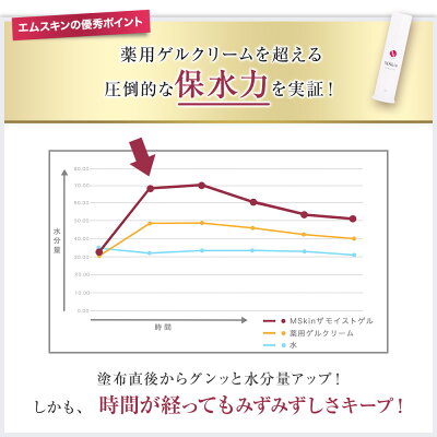 エアレスボトル