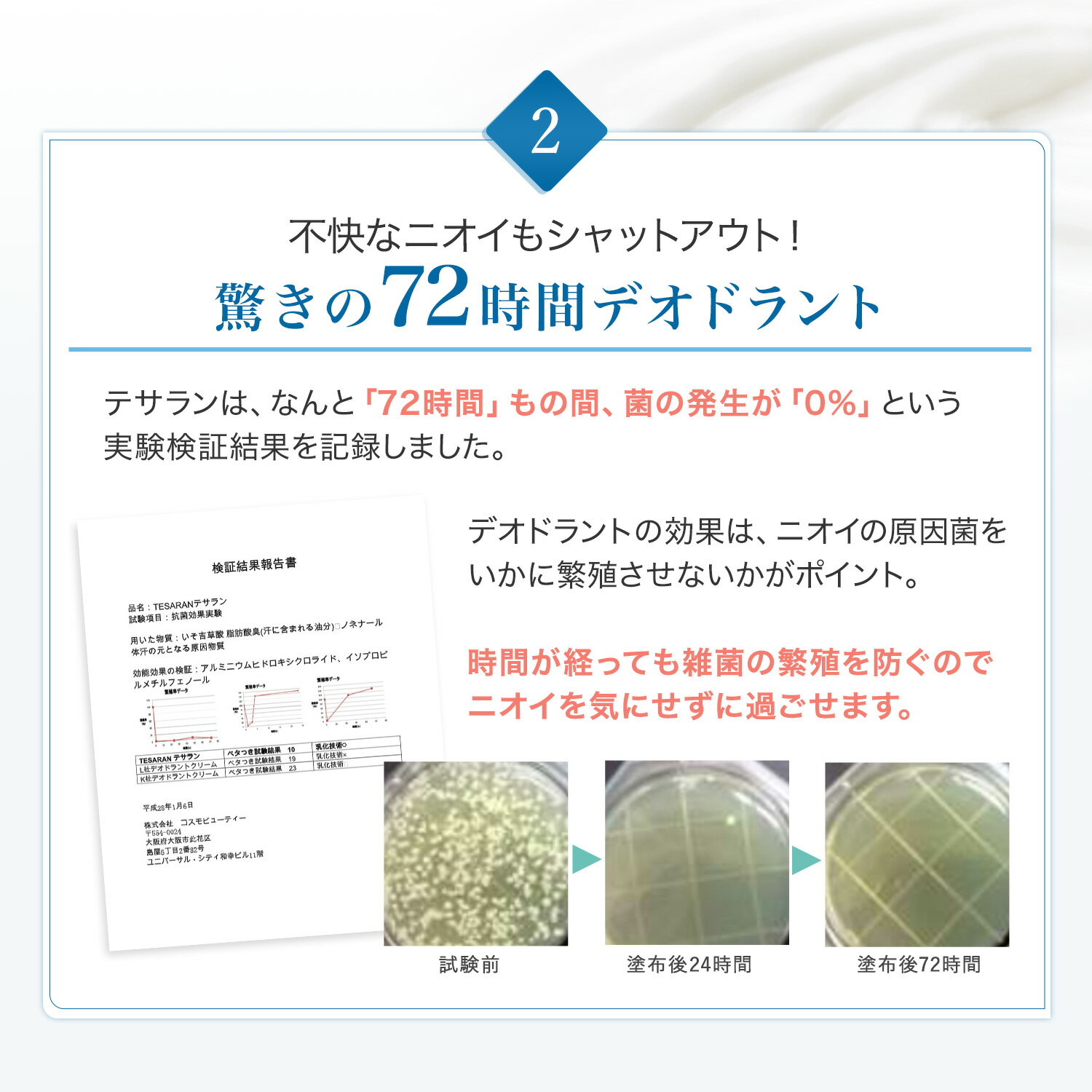 【楽天市場】【公式】 【手汗対策専用】 テサラン TESARAN 25g 手汗クリーム 手汗 制汗剤 制汗クリーム 手汗止め わきが 子供 無