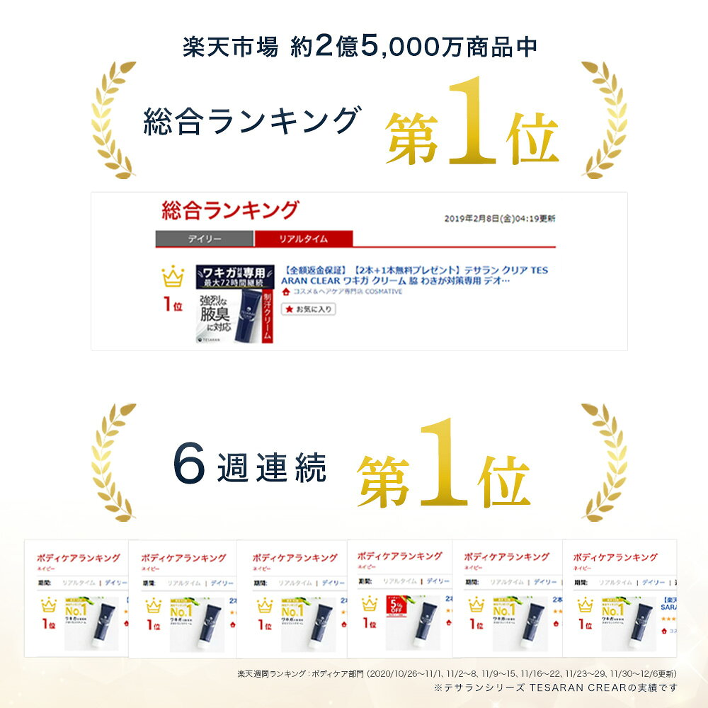 全身制汗2点セット 手汗 脇汗 強力対策 制汗クリーム Tesaran 専用 わきが対策 テサラン テサラン 25g 25g わきが対策 専用 強力 ワキガ クリーム テサラン クリア Tesaran Clear 30g 医薬部外品 コスメ ヘアケア専門店 Cosmativeテサランから 手汗 脇汗