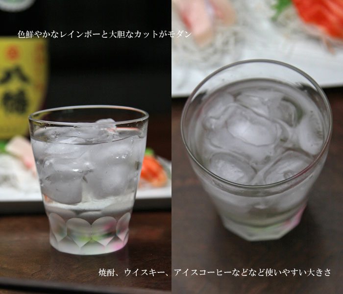 gallery 365の切子のロックグラス　レインボー切子・江戸切子・焼酎グラス・ウイスキー・父の日プレゼント・誕生日ギフト｜アングル2