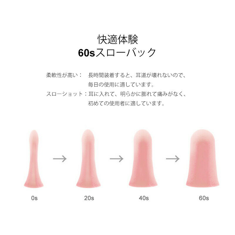 耳栓 ＞＞みみせん 睡眠 遮音 高機能 シリコン いびき 飛行機 航空機 高周波 低周波 防音 騒音 水洗い可 清潔 衛生的[Z]