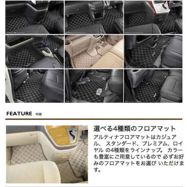 フロアマット オッティ スライドドア車 ベージュ アルティナ 1台分 激安魔王