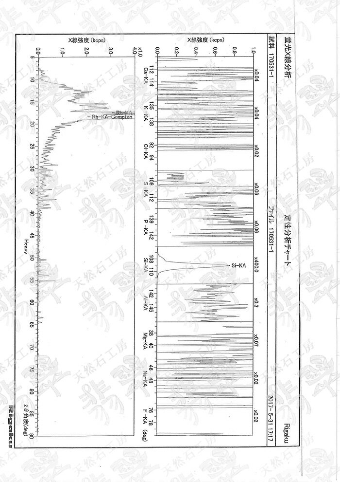 【一粒売り】N6TERA テラヘルツ鉱石ビーズ ◆ミラーボールカット 10mm玉◆NET カラーストーン
