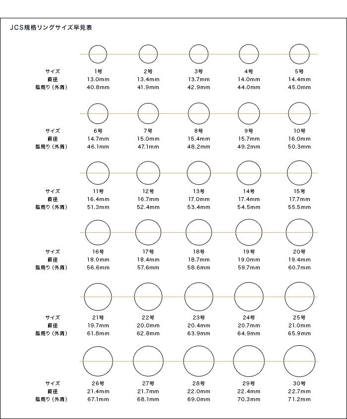 Fine Ring お客様ご都合2度目以降のサイズお直し、またはご購入1ヵ月後以上のお直し交換　ネックレス破損修理等 ルース付き