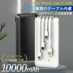 https://thumbnail.image.rakuten.co.jp/@0_gold/genesis-shop/2020-g/gs2-10000.jpg