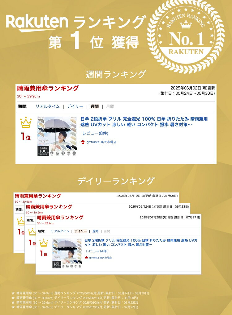 日傘 2段折傘 フリル 完全遮光 100％ 日傘 折りたたみ 晴雨兼用 遮熱 UVカット 涼しい 軽い コンパクト 撥水 暑さ対策 紫外線対策 かさ 傘 まるい おしゃれ フリル レディース プレゼント ギフト