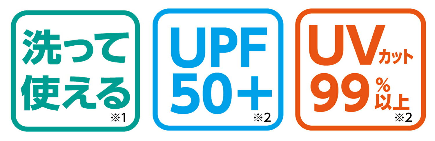 【本日ポイント4倍+100円offクーポン】ひんやり冷感マスク S 緑 2枚入 おすすめ 人気 使いやすい 便利 高評価 レビュー多数